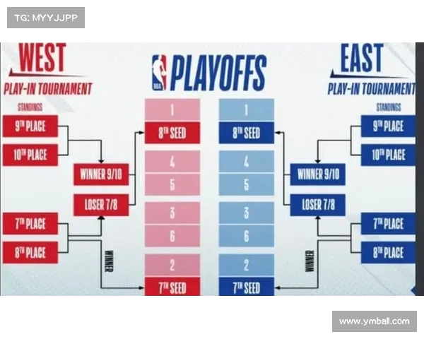 NBA球队深度分析如何影响季后赛表现和冠军争夺战